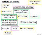 Image annee liturgique