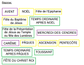 Image annee liturgique