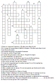 Image apprendre à se connaître