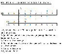 Image levain des pharisiens