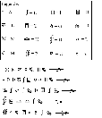 Image multiplication pains