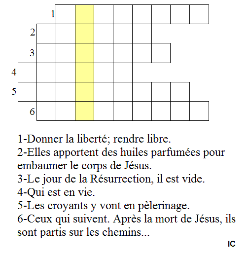 Idee kt rencontre autour de l'eucharistie