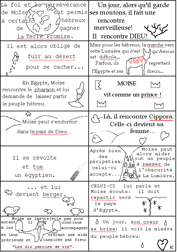 Rencontre dieu et moise