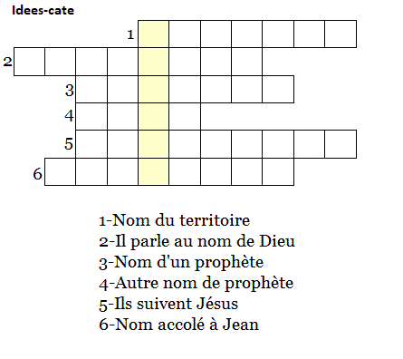 le conjugaison du verbe rencontrer